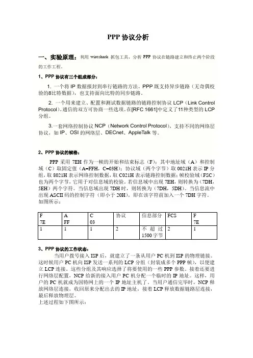 PPP协议分析