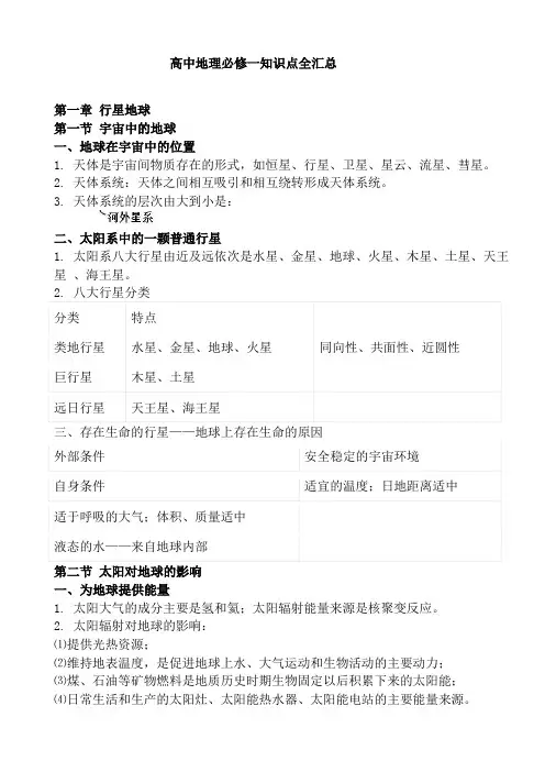 高中地理必修一知识点全汇总