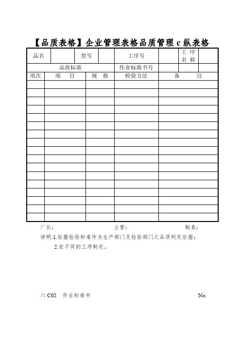 【品质表格】企业管理表格品质管理c纵表格