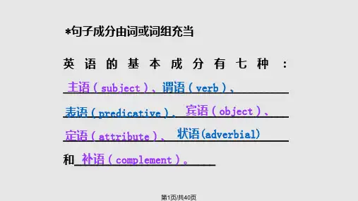 高中英语五种基本句型PPT课件