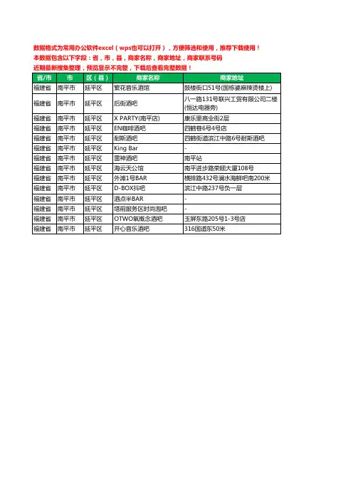 2020新版福建省南平市延平区酒吧工商企业公司商家名录名单联系电话号码地址大全14家