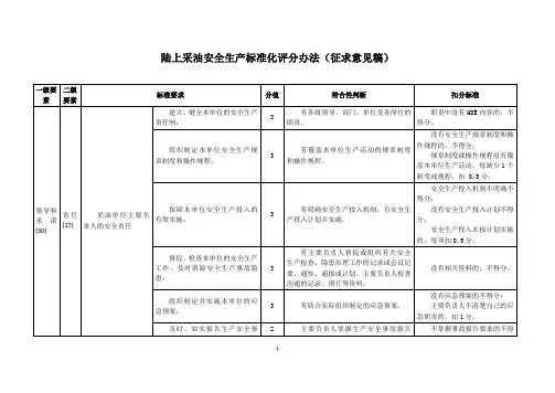 陆上采油安全生产标准化评分办法