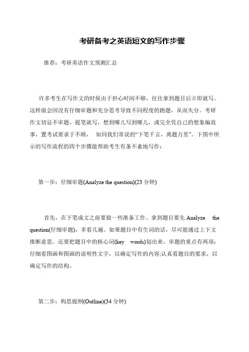 考研备考之英语短文的写作步骤