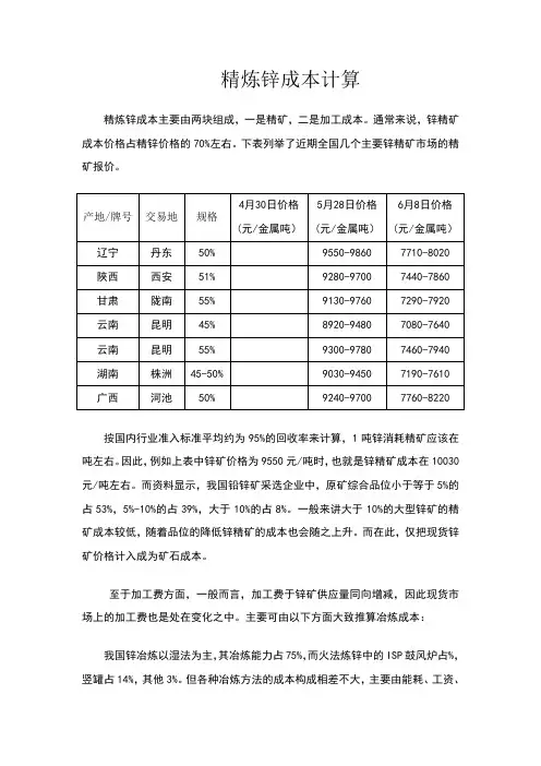 精炼锌成本计算