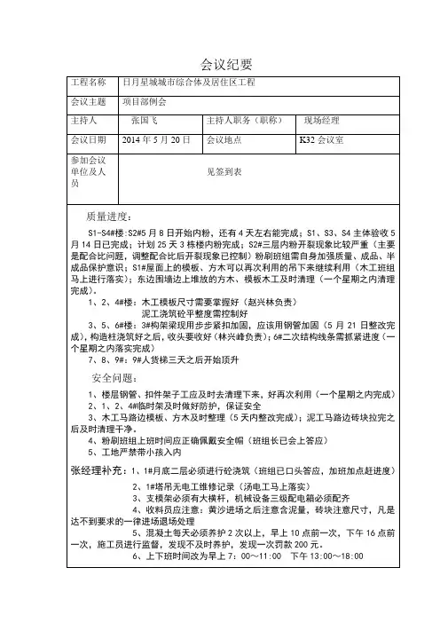 建筑工程会议纪要