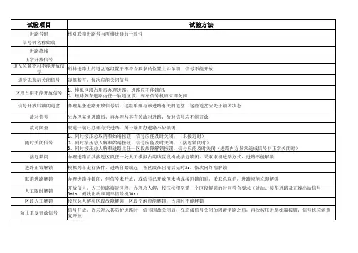 试验项目及方法(个人总结)