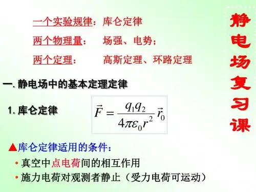 电学习题课