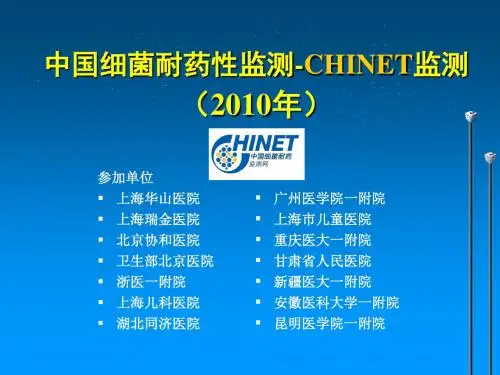 CHINET2010全年耐药监测统计结果(3)