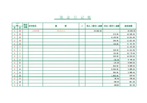 现金日记账表(通用)已设置公式