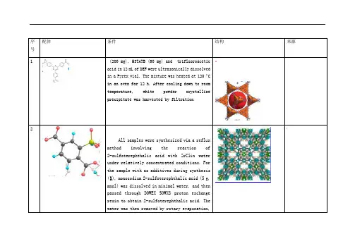 锆簇金属有机骨架材料(Zr-MOFs)的合成总结 2