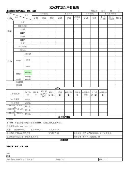 煤矿生产日报表模板