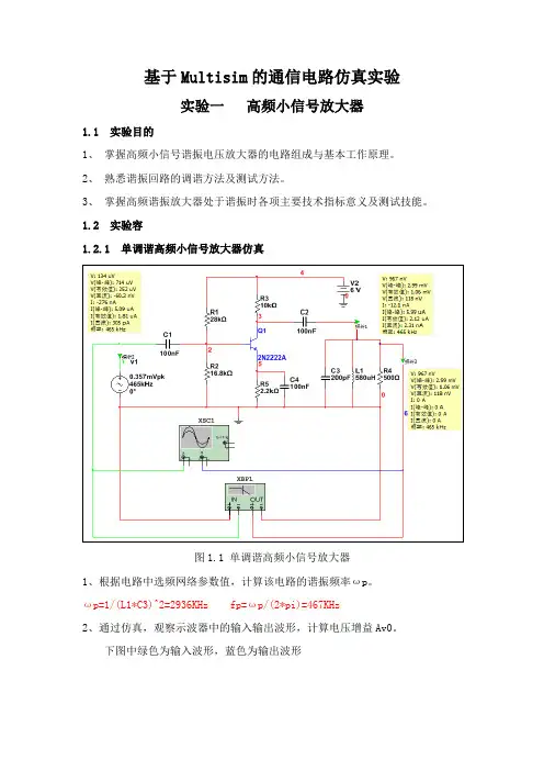高频小信号放大器实验报告