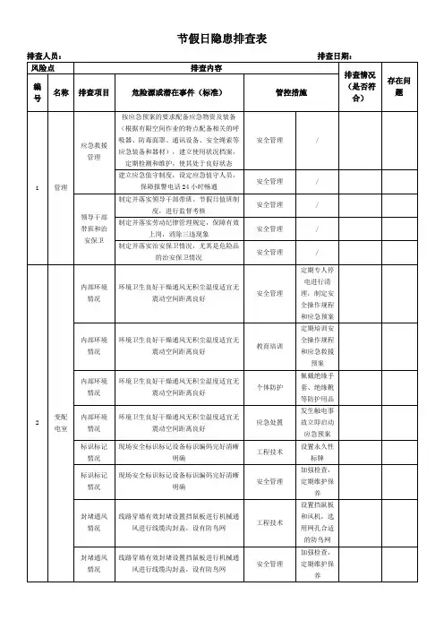 节假日现场安全隐患排查表