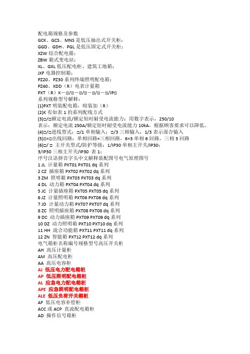 配电箱命名及参数