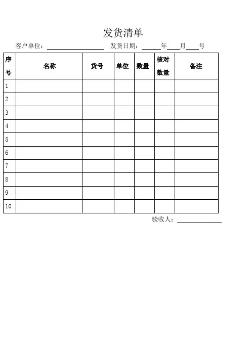 发货清单模板 3