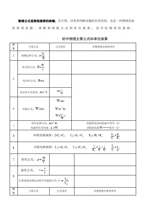 物理单位及换算公式表