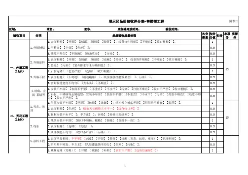 碧桂园展示区品质验收评分表 版 