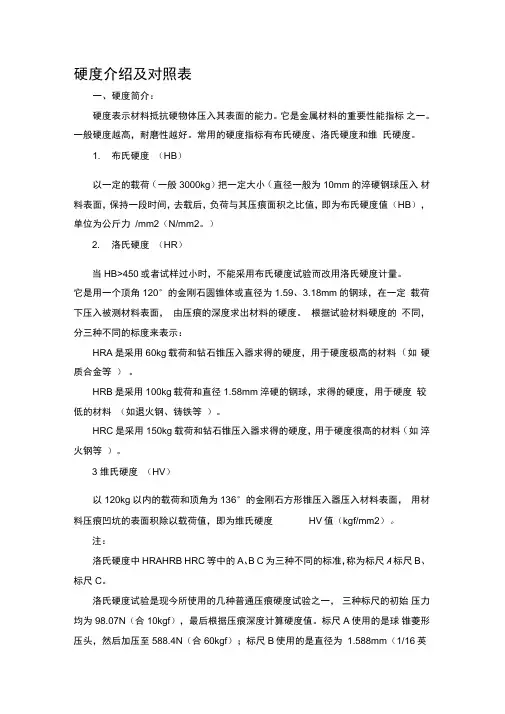 硬度介绍及对照表