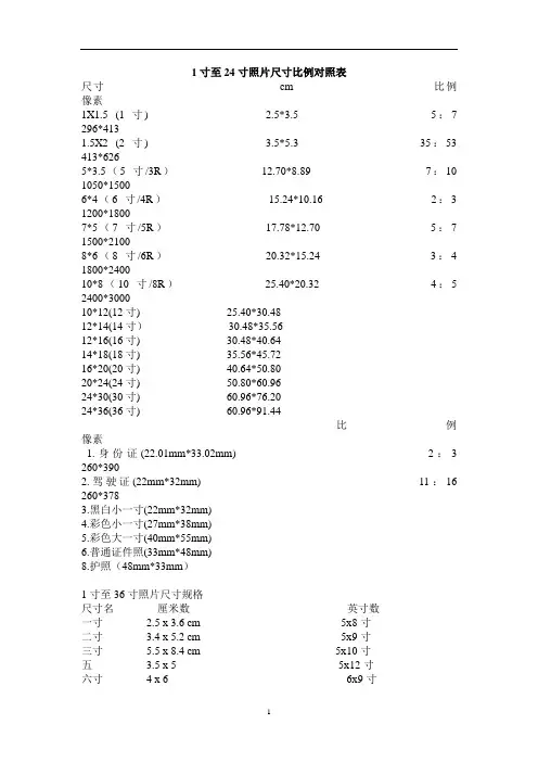 1寸至24寸照片尺寸比例对照表.doc