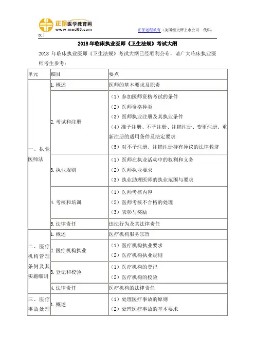 2018年临床执业医师《卫生法规》考试大纲