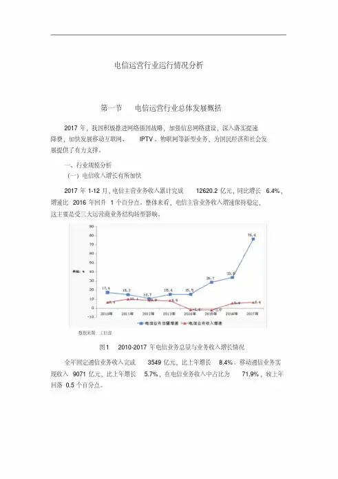 电信运营行业运行情况分析