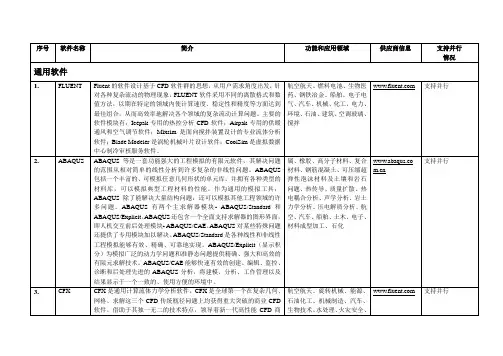 CAE软件比较
