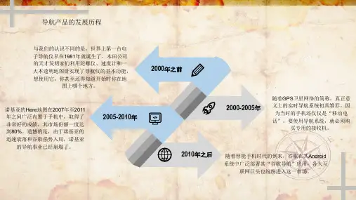 地图市场战略分析