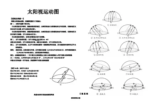太阳视运动