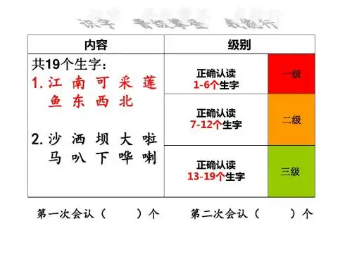 《江南》公开课课件