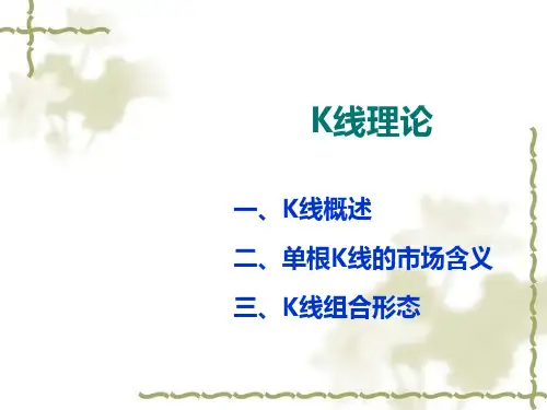 第1讲K线理论复习课程