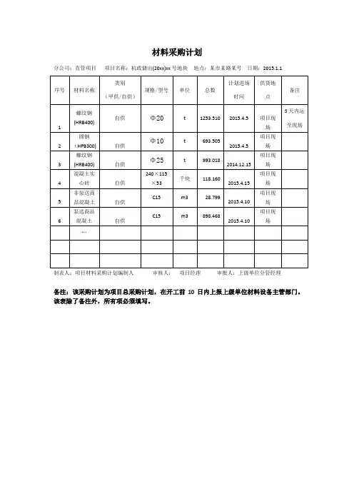 1.《材料采购计划》
