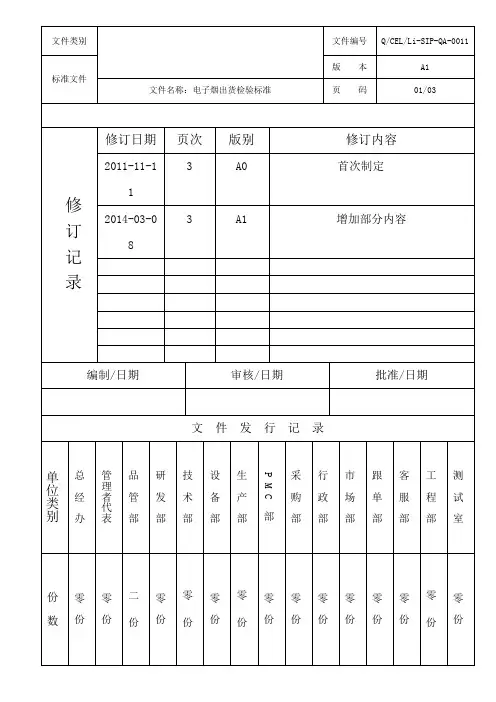 电子烟出货检验标准