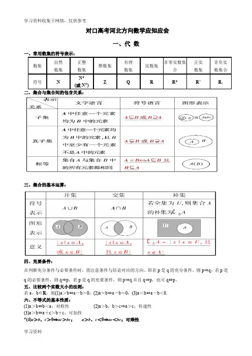 对口高考数学知识点总结