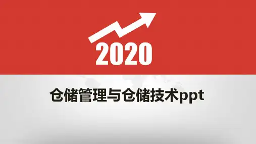 仓储管理与仓储技术ppt