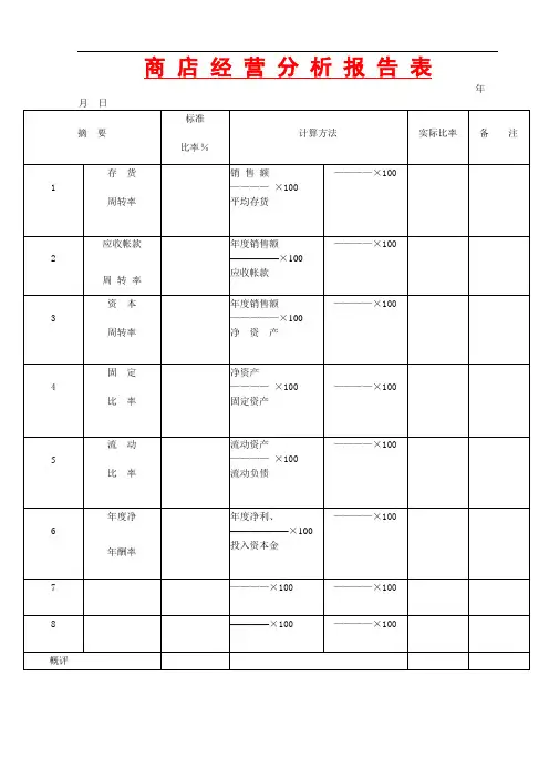 商店经营分析报告表