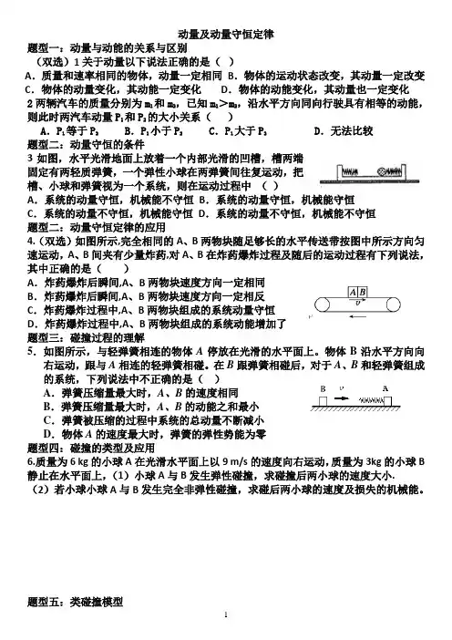 动量守恒定律 3