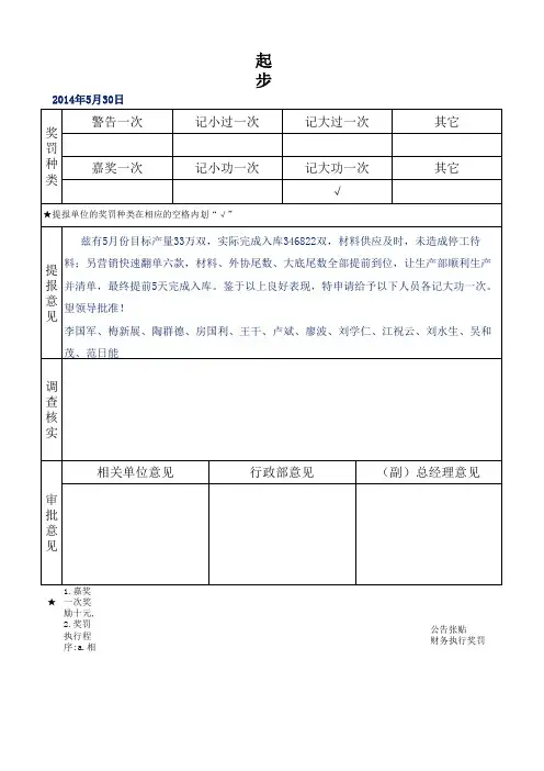 人事报表  奖罚通知单