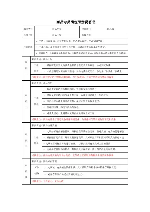 商品专员岗位职责说明书