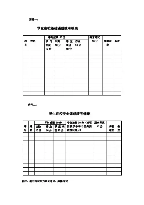 学生成绩考核表