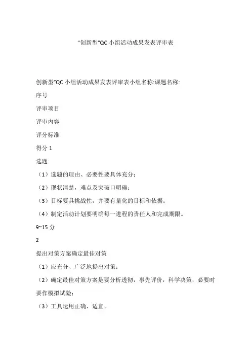 “创新型”QC小组活动成果发表评审表