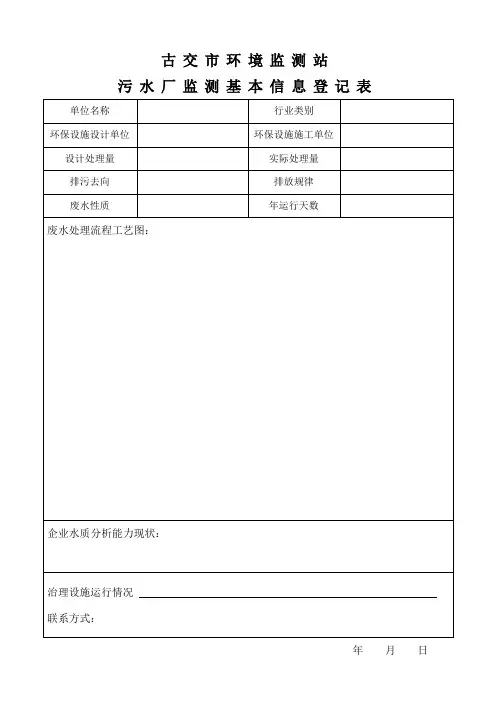 废水监测基本信息登记表