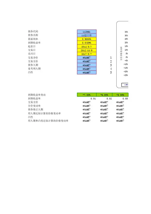 到期收益率__债券价格_久期_凸性_计算_公式(Excel)