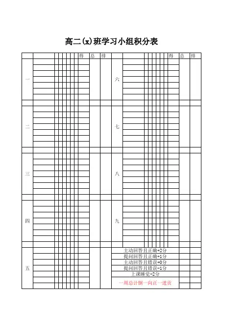 学习小组积分表
