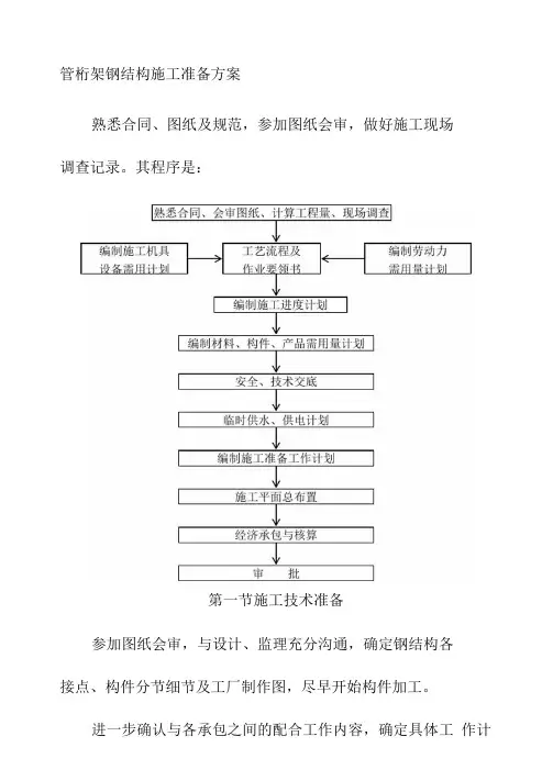管桁架钢结构施工准备方案