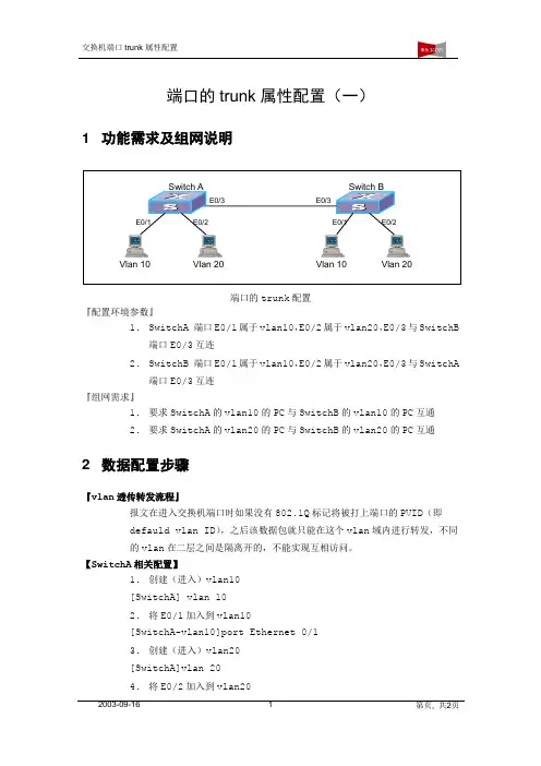 端口trunk之交换机间vlan透传