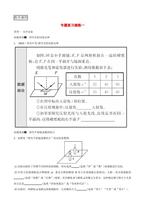淄博2019届中考物理专题复习演练一