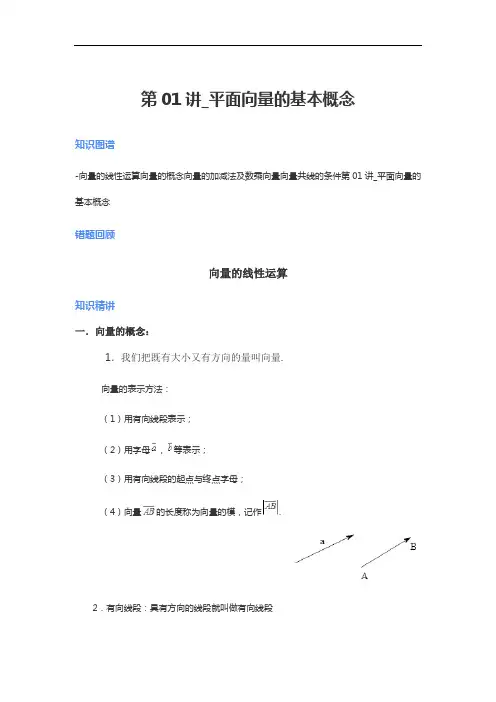 平面向量的基本概念人教版高中数学