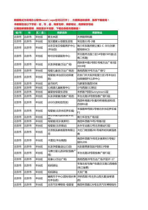 2020新版北京市北京市丰台区月子服务工商企业公司商家名录名单黄页联系号码地址大全149家