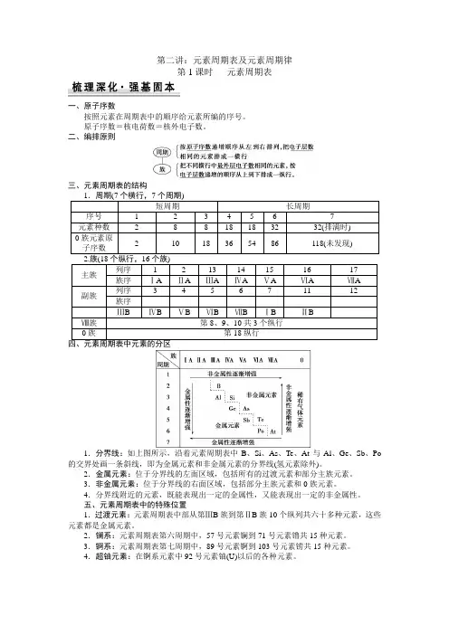 第一讲 第1课时元素周期表(高一升高二)