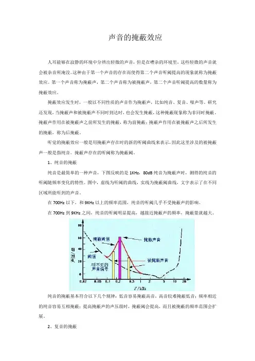 声音的掩蔽效应